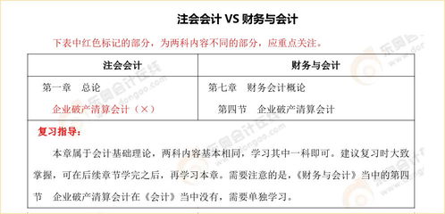 注會(huì)稅務(wù)師,如何輕松實(shí)現(xiàn)一備兩考