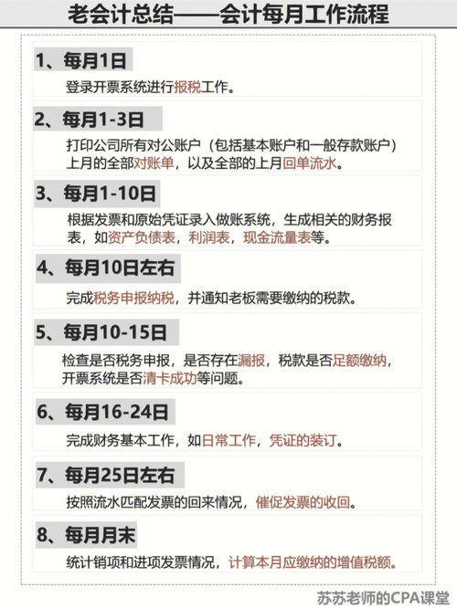 小白學(xué)財(cái)務(wù) 會(huì)計(jì)每個(gè)月的工作流程