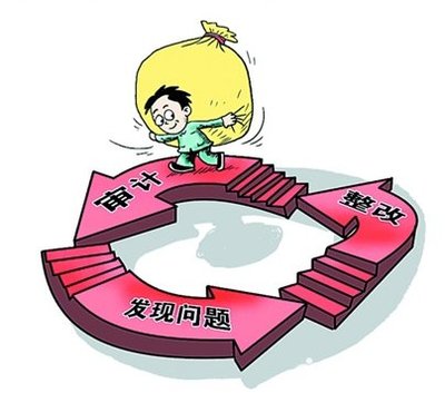 審計報告的類型及基本內(nèi)容