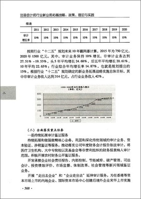 注冊會計師行業新業務拓展戰略:政策、理論與實踐/中國注冊會計師協會-圖書-亞馬遜