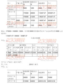 2013注會 財務成本管理 試題答案
