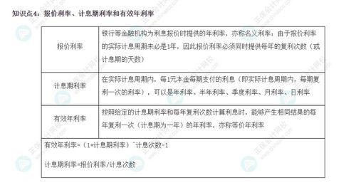 2022cpa 財務(wù)成本管理 基礎(chǔ)階段易錯易混知識點 四